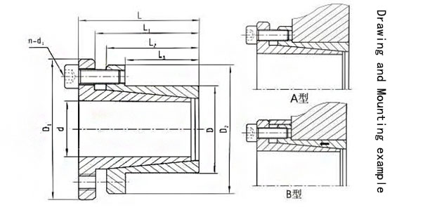 Z11 Locking element Drawing and Mouting examle